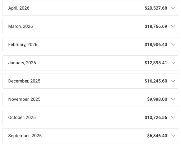 Month by month OnlyFans earnings from September 2025 to April 2026